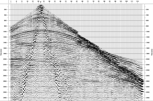 Procesamiento de Datos Geofísicos, Sísmica de Refracción y Reflexión.