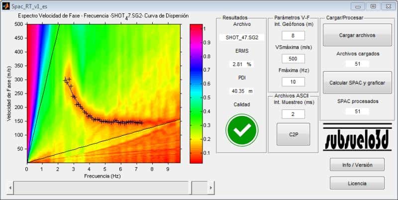 Software para QC de ruido sísmico en métodos de sísmica pasiva ReMi, SPAC, MAM