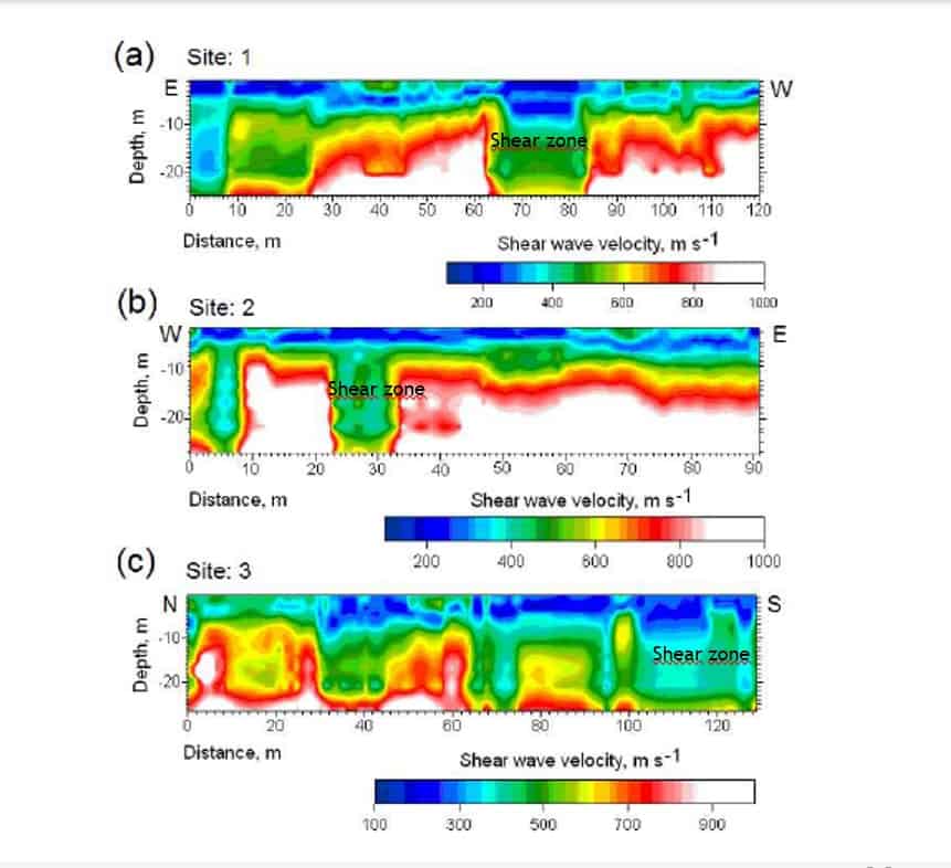 Shear Zone Exploration With Ambient Seismic Noise. Velocity Models examples.